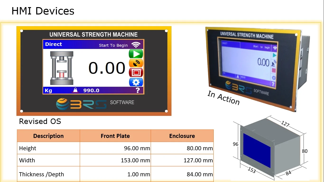 BRS HMI Control Unit installed on sand testing equipment