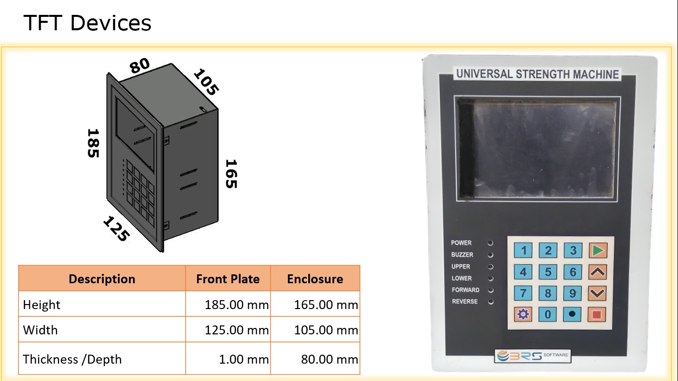 IOT_Products