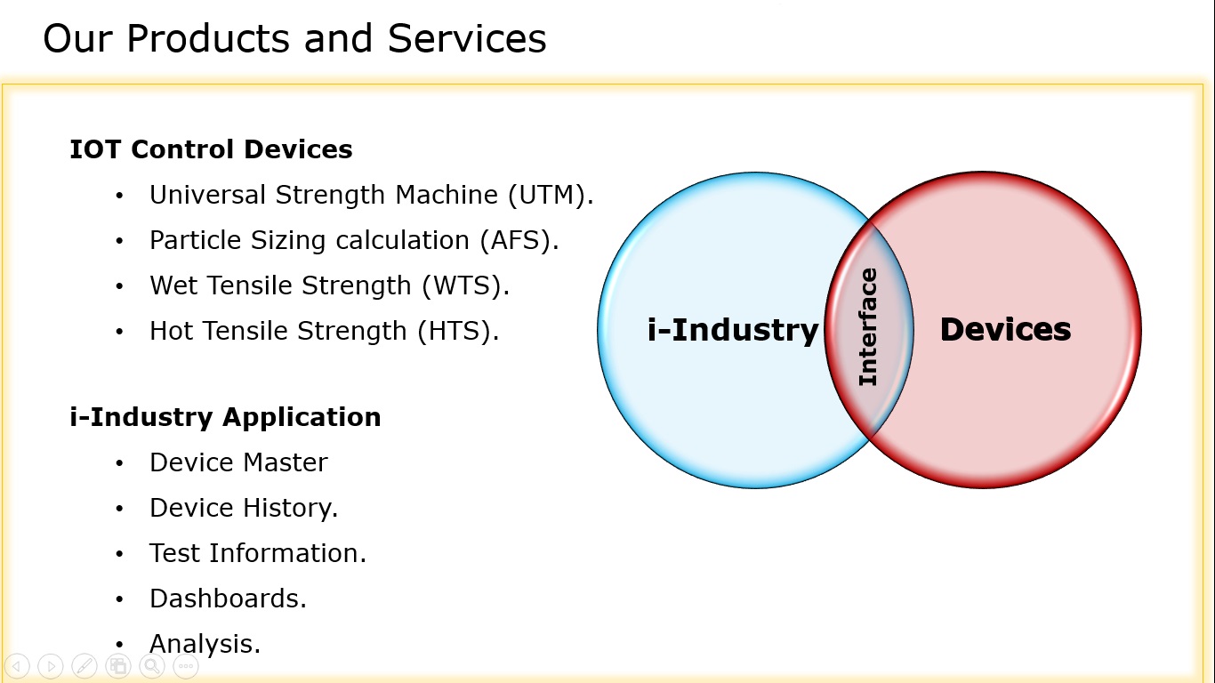 IOT_Products