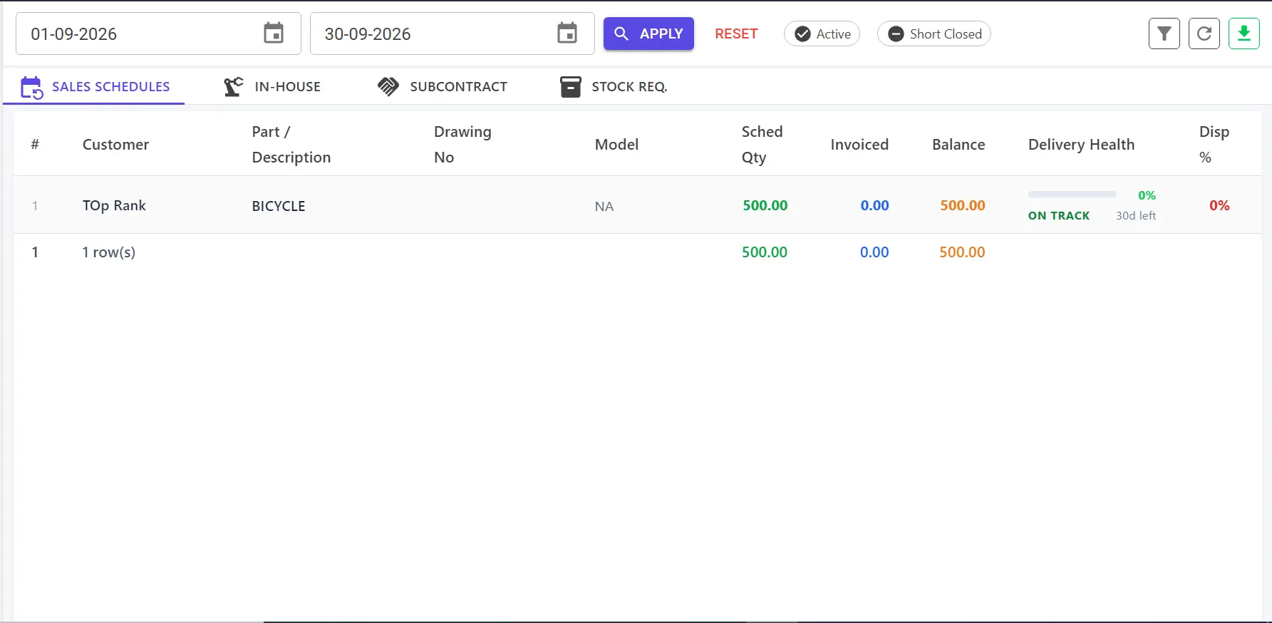Sales Schedule