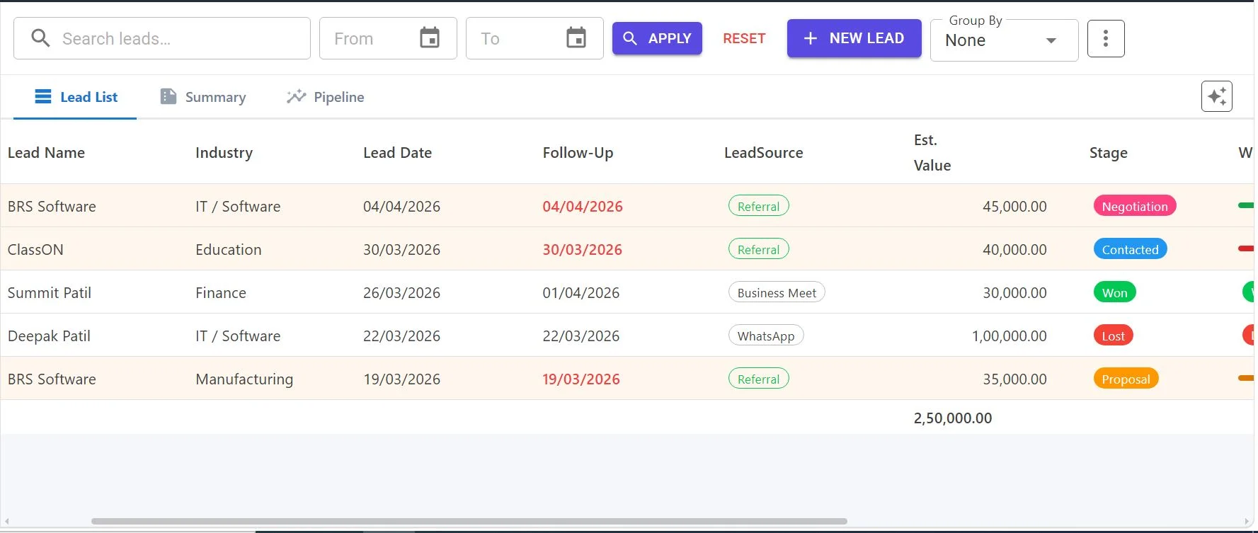 Lead Dashboard